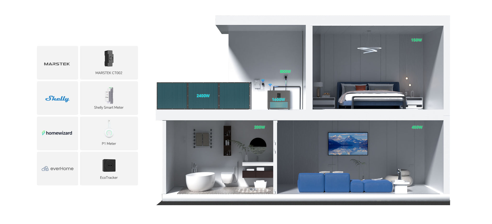 411530_Marstek-Jupiter-C+-Stromsparbetrag 411530_Marstek-Jupiter-C+-Stromsparbetrag