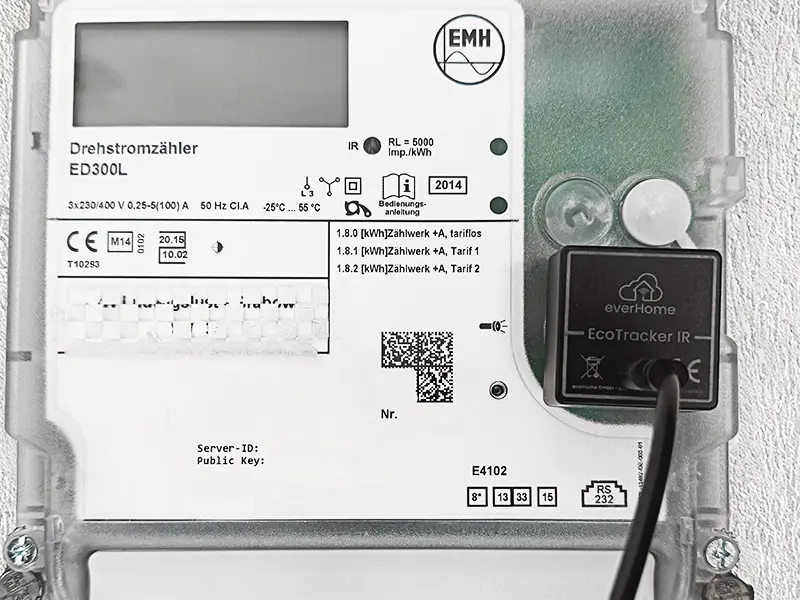 EcoTracker mit Netzteil Anwendungsbeispiel EcoTracker mit Netzteil Anwendungsbeispiel