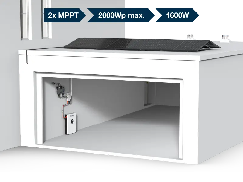 411000_SPAUN-SEC-1600-Smart-Energy-Garage-01 411000_SPAUN-SEC-1600-Smart-Energy-Garage-01