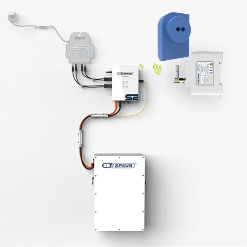Energy Master Smartmeter Anwendungsbild