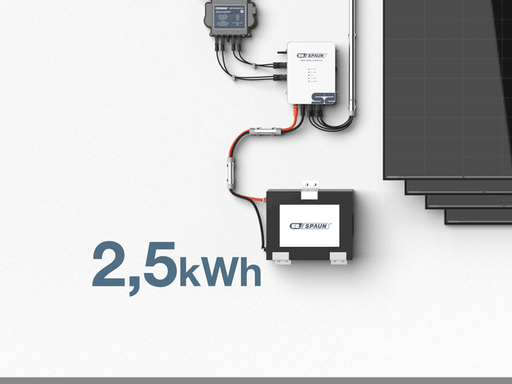 Energy Master Speicher Auswahl