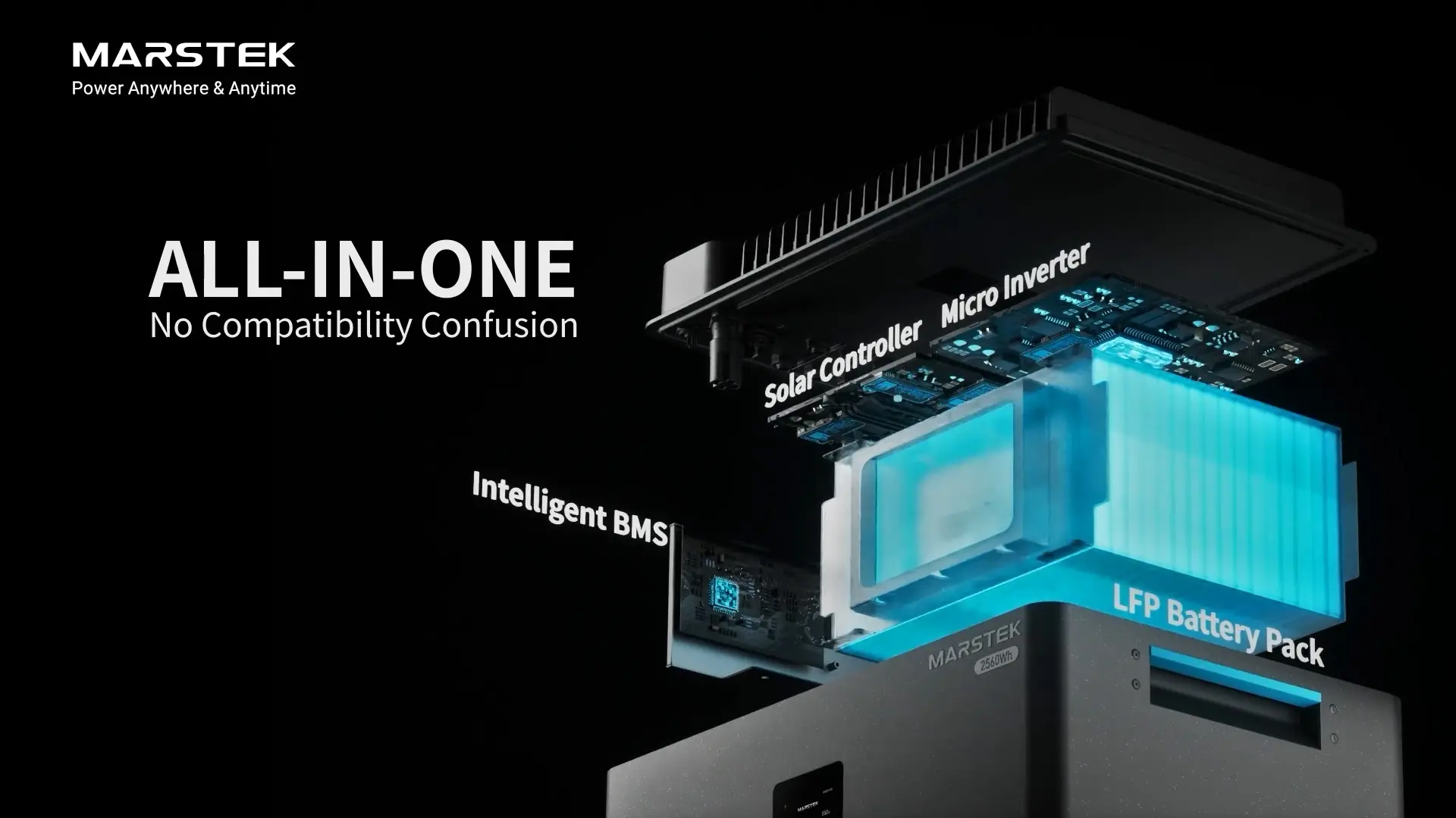 All-In-One-Standbild All-In-One-Standbild