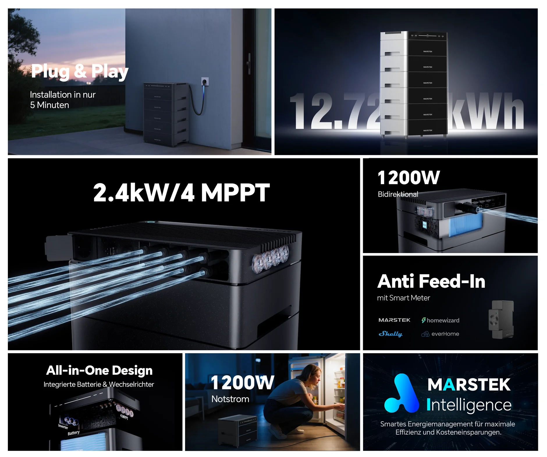 VA_DE_PC_12.72_kWh_1880x