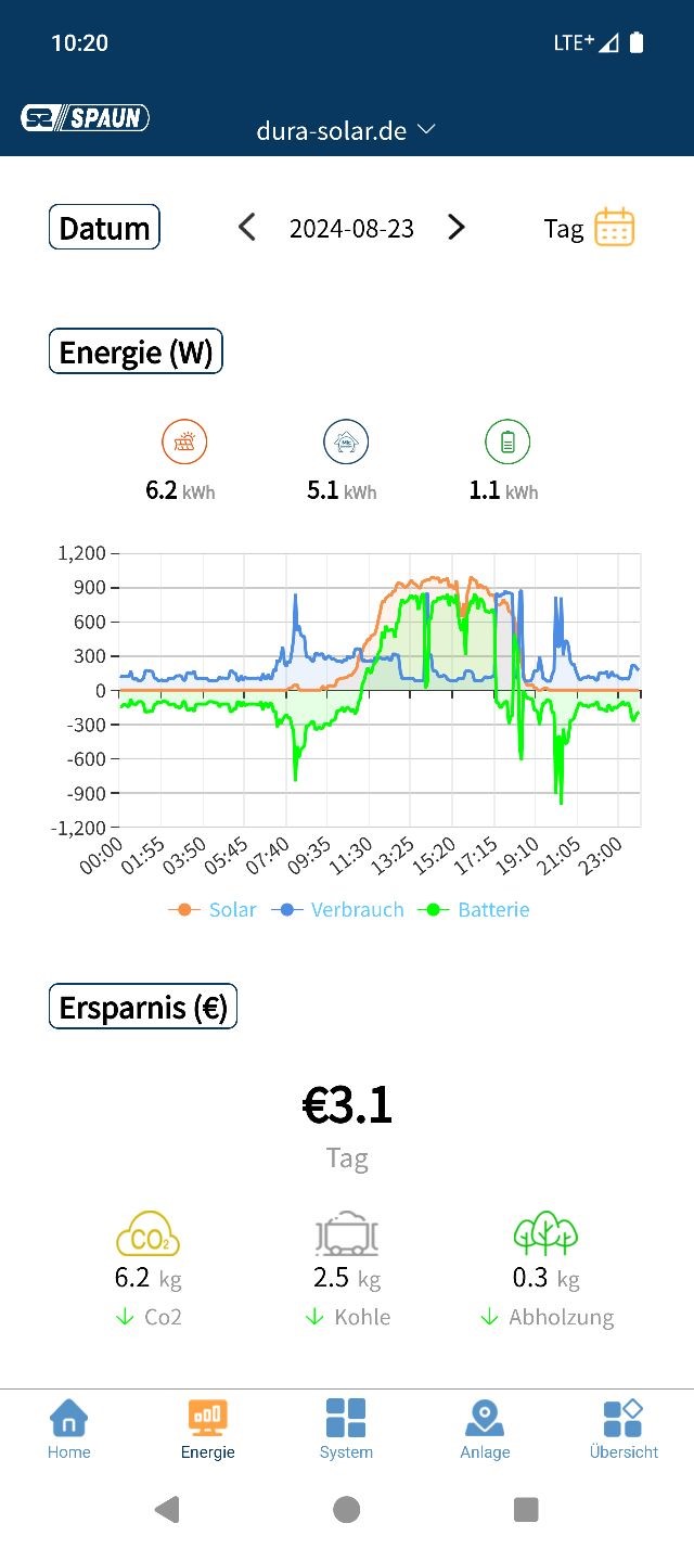 EM App Beispiel